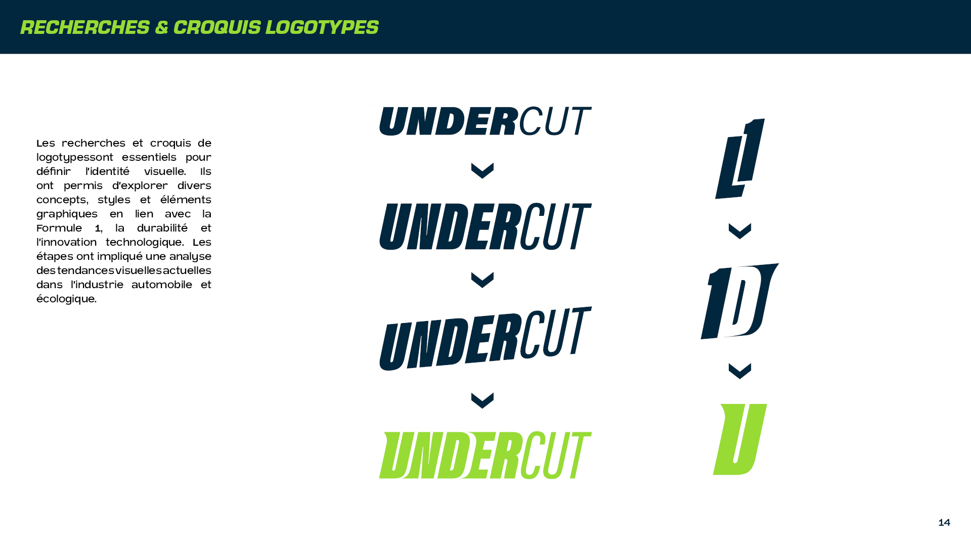 UNDERCUT 14